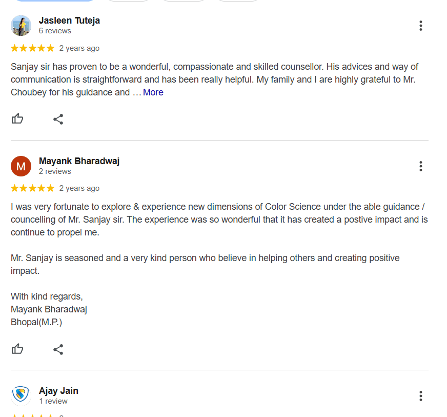 Google reviews of Sanjay Choubey by Jasleen Tuteja and Mayank Bharadwaj