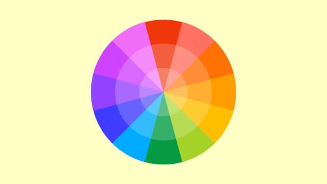Colour wheel used in Colour Science counselling